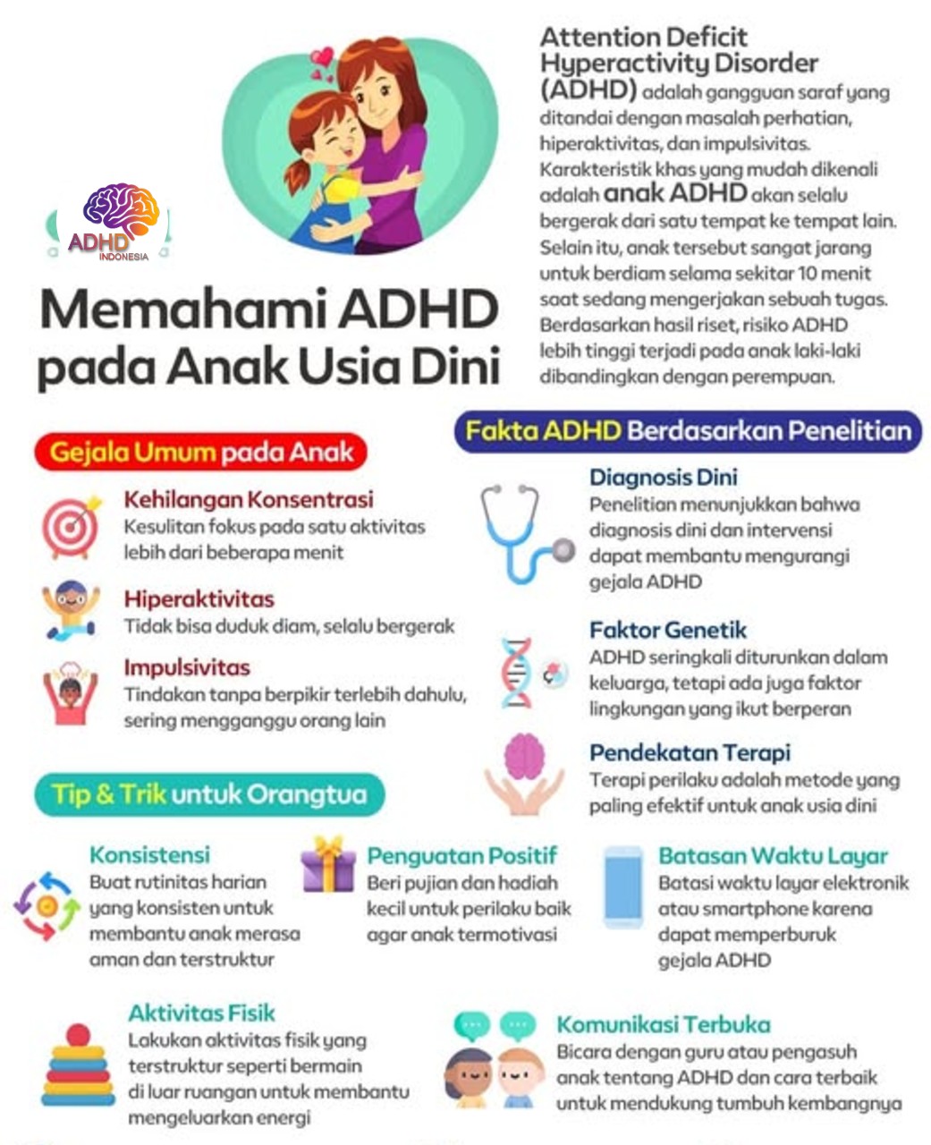 ADHD dan Potensi Bakat Anak yang Perlu Didukung di Kabupaten Konawe