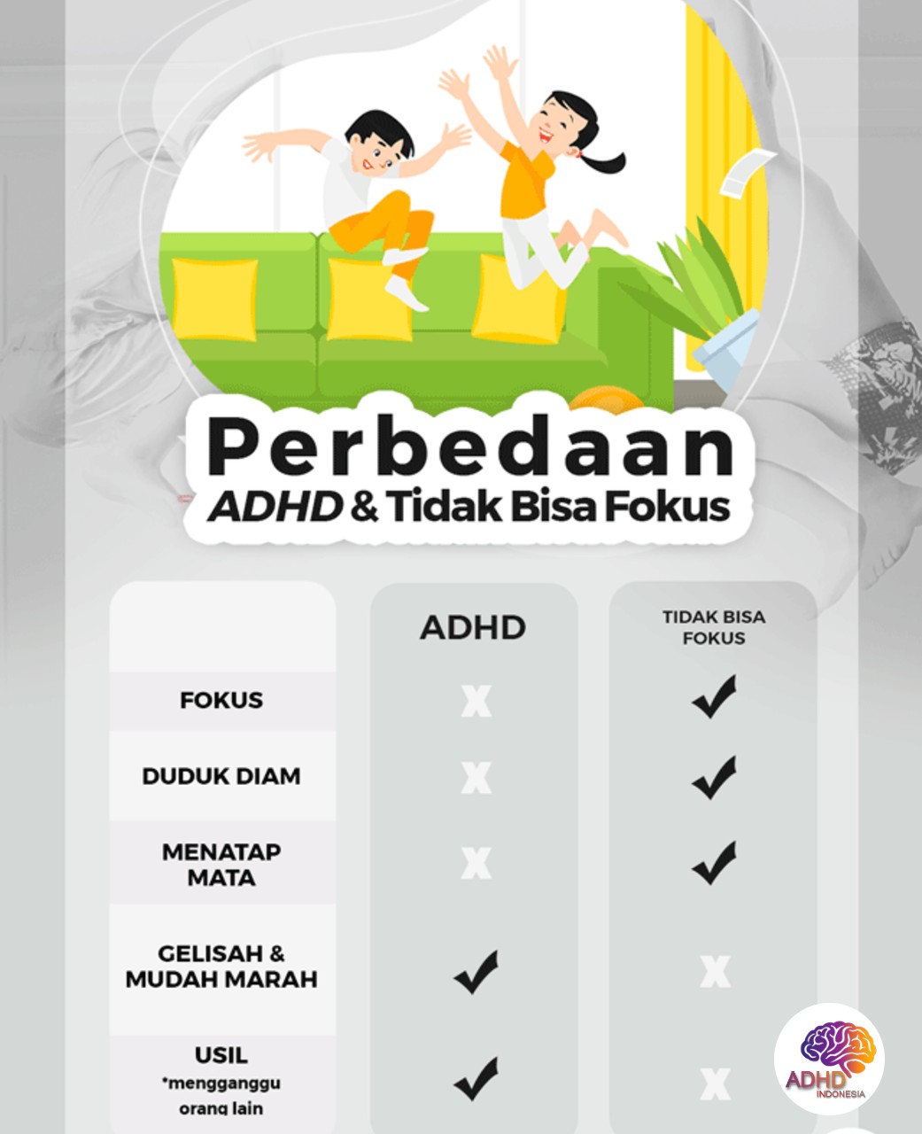 Apa Itu ADHD? Panduan Edukasi untuk Orang Tua di Kabupaten Konawe